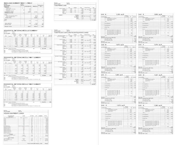 do quantity takeoff and estimation