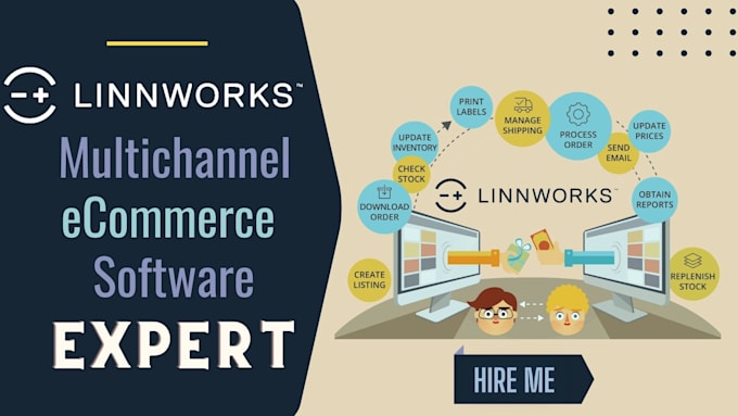 Manage listing inventory order on linnworks for amazon ebay walmart ...