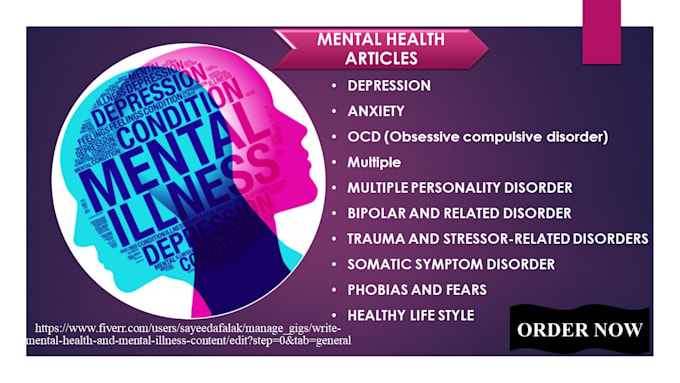 write self help and mental health research articles