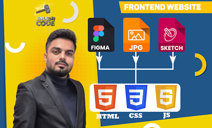 Develop frontend website using html, css and javascript by Zeeshan_27 ...