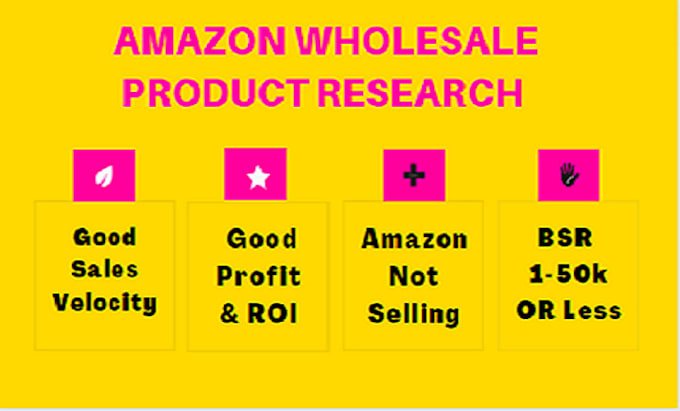 do amazon fba wholesale product research