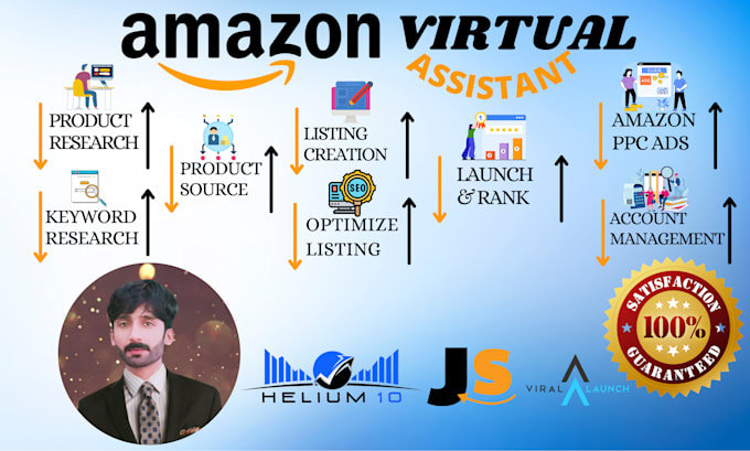 be amazon fba pl virtual assistant, amazon pl VA