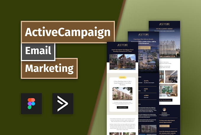 do activecampaign email design and email marketing