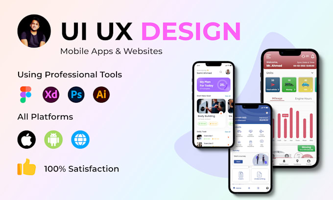 Design amazing ui, i am an figma expert and ui ux designer by ...