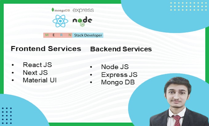 Develop a professional mern stack website by Mudasserrasool | Fiverr