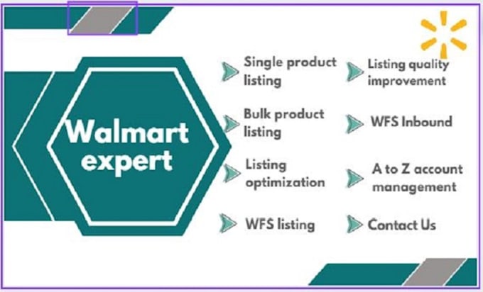 do walmart bulk product listings, variations  listings PPC and SEO