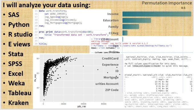 Do data analysis using spss, stata, excel, and r program by ...