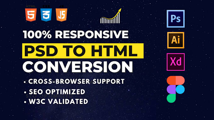 Convert psd to html css responsive web design by Farhan960 | Fiverr