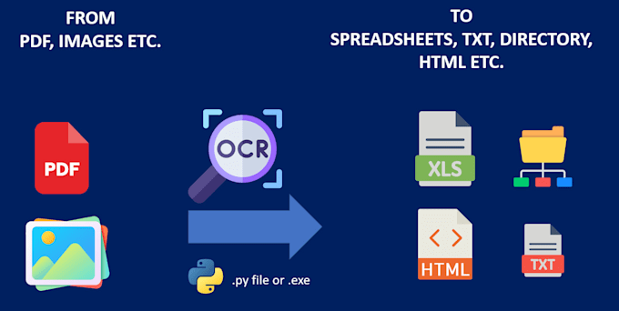 Do data manipulation or extraction from pdf using python ocr by Diggig ...