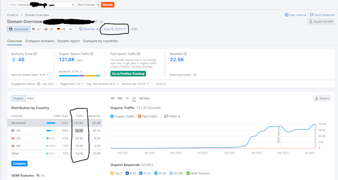 do guest posting on our digital marketing blog