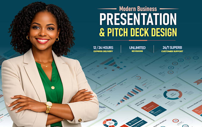 design a powerpoint template, investor pitch deck or canva presentation design