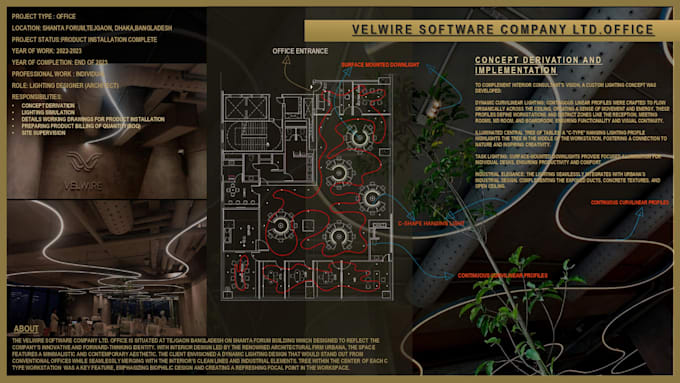 provide interior design and interior lighting calculation