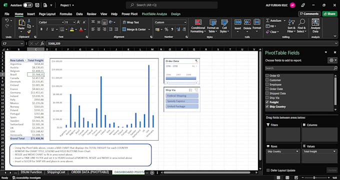 Data analysis with excel, python by Alpklc6 | Fiverr