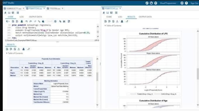 Sas R Translation Do any statistical analysis using sas, r by Yangyueqian | Fiverr