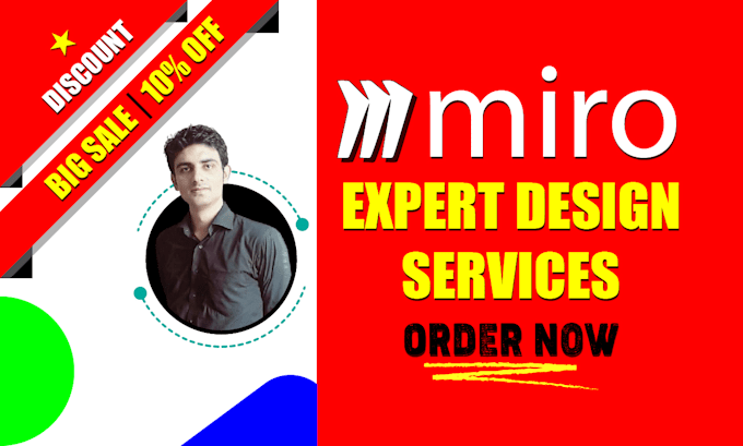 design your miro board, flowchart, process flow diagram