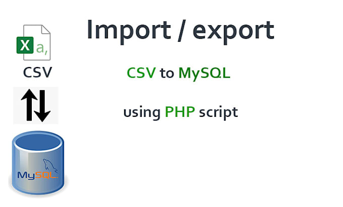 import csv file to mysql database