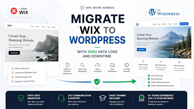 migrate wix to wordpress with zero data loss and down time