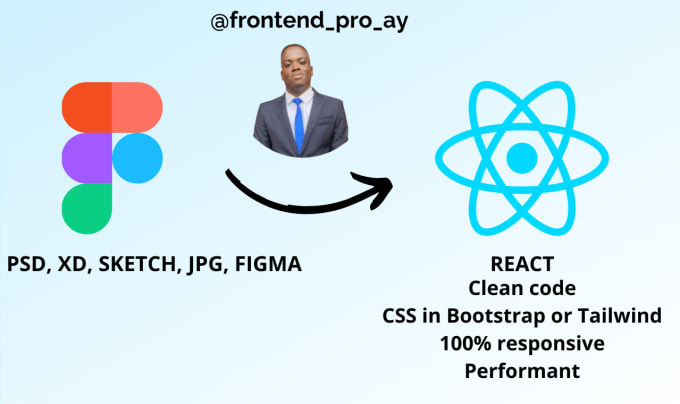 figma to react