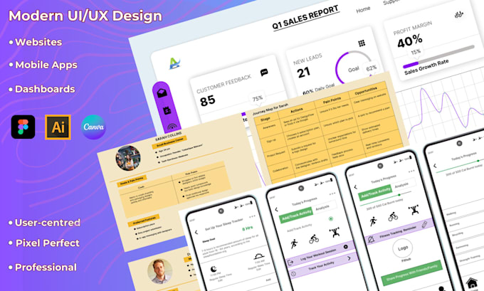 design a responsive website UI UX in figma