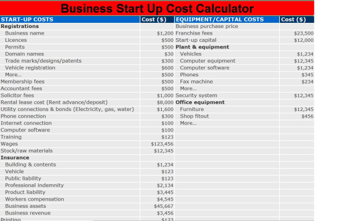 Startup Cost Template from fiverr-res.cloudinary.com
