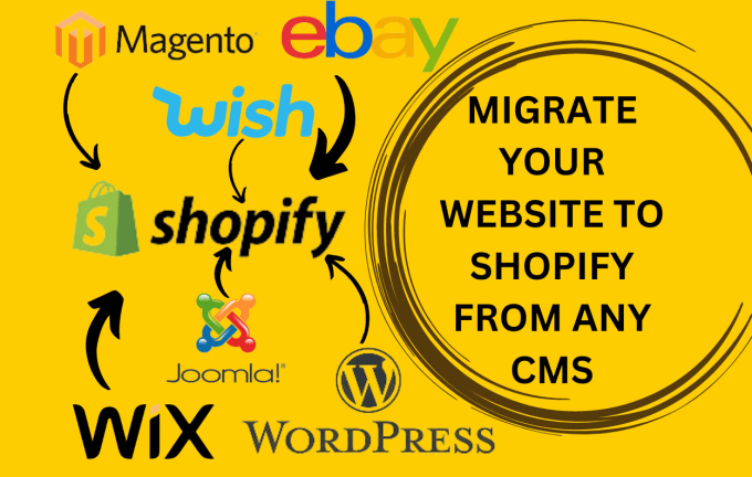 migrate your website from wix, wordpress, magento, or any cms to shopify