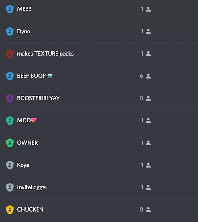 Curated visual reference: Visual Reference: Create A Fully Custom Anime Gaming Or Social Media Discord