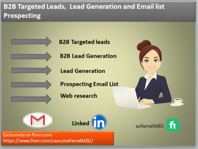 b2b targeted leads, lead generation and email lists prospecting