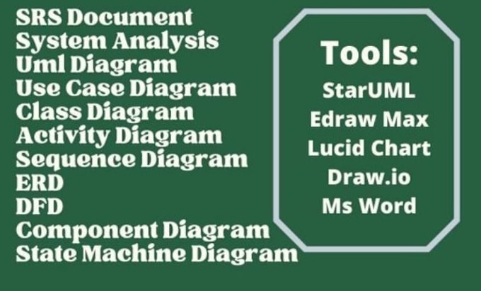 Do Srs Document System Analysis Uml By Saeedkhan131 Fiverr 7315