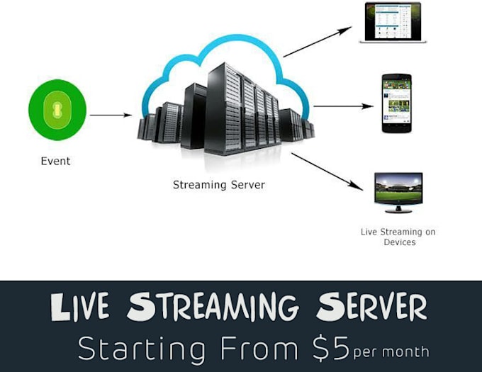 Do live streaming server by Adil08 Fiverr