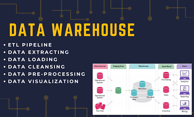 do data warehouse, etl, data extraction, data visualization