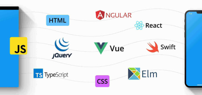 Develop website front end in react js material ui by Saadmehmood20 | Fiverr
