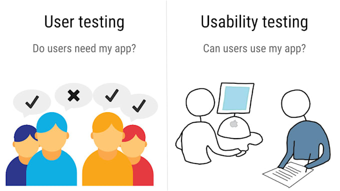 do user testing of your application and softwares