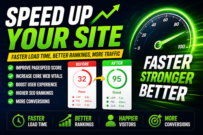speed up your website and improve google pagespeed score