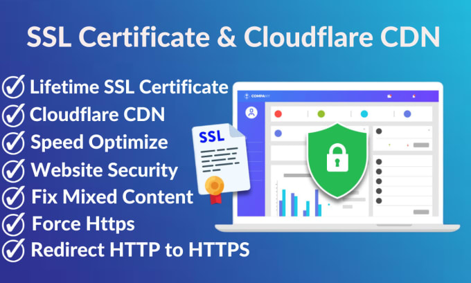 install SSL certificate, cloudflare CDN, improve wordpress speed and security