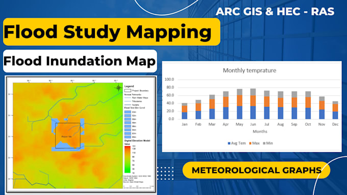flood inundation mapping and report writing