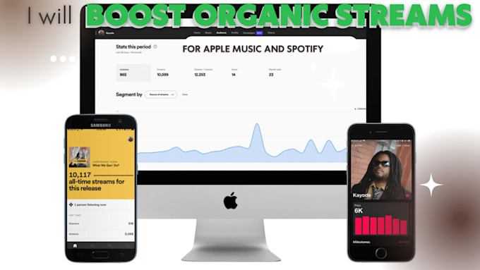 generate organic apple music and spotify streams