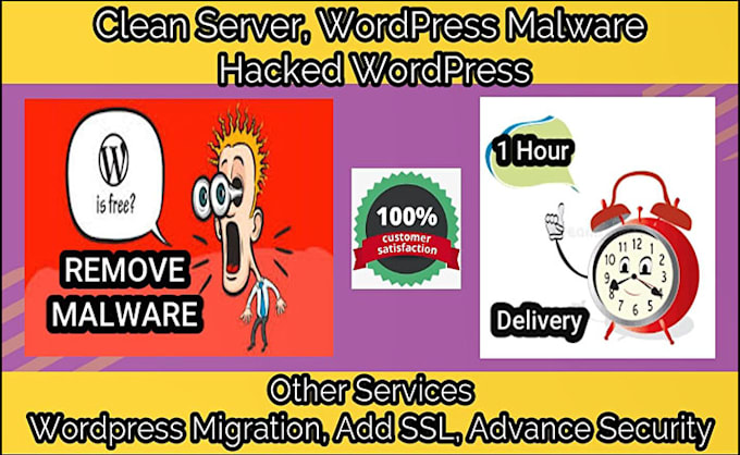 clean server, wordpress malware, hacked wordpress, in 1 hour