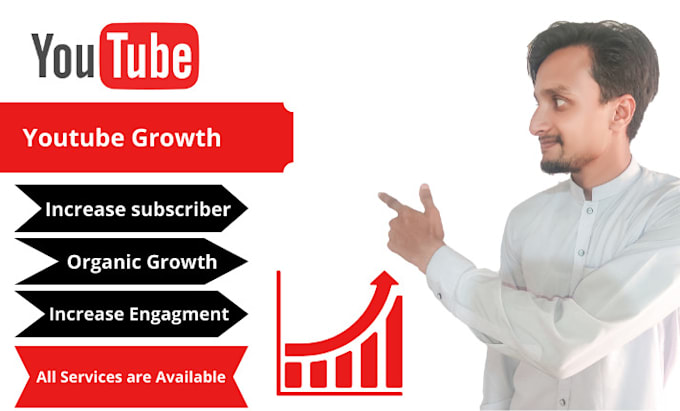 do organic promotion for youtube and monetization