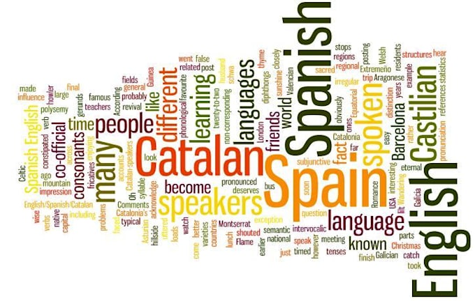 translate 1000 words from English to Spanish