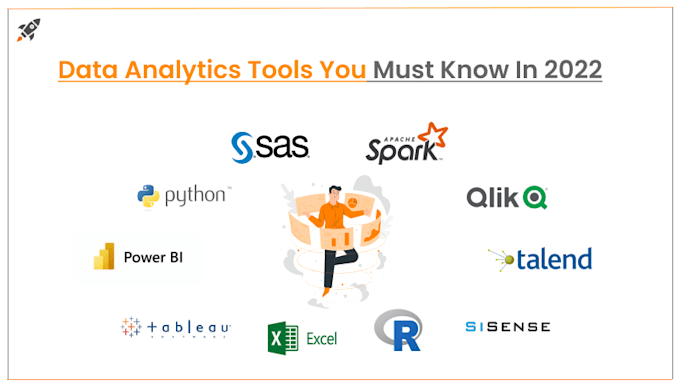 statistics , data visualization,  and data analytics