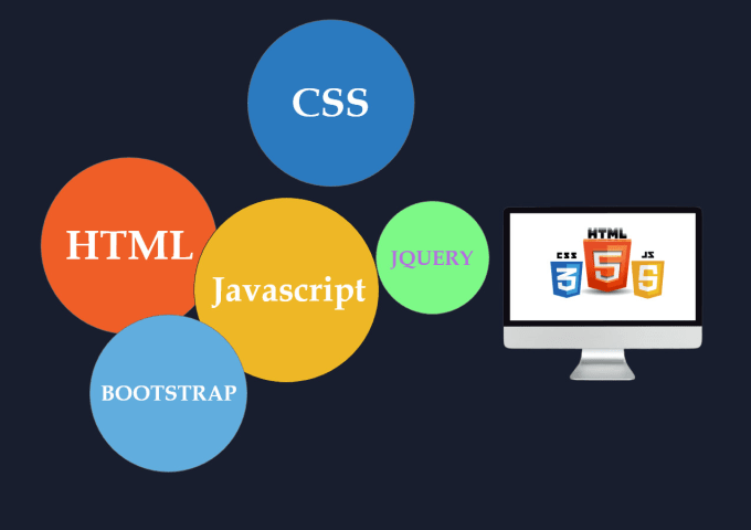 Do responsive web designing using bootstrap html css php and js by ...
