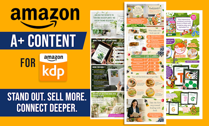 design a plus content for amazon KDP