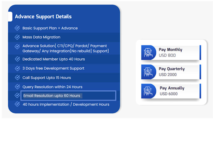 help you providing advance support in salesforce