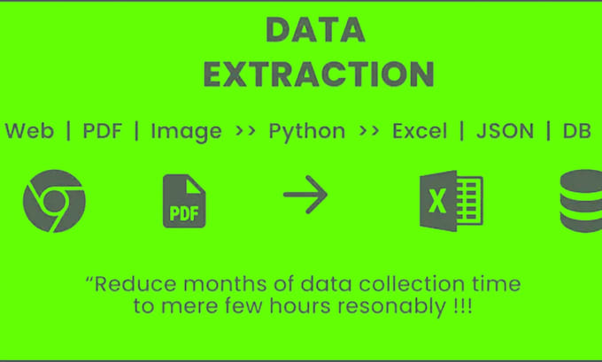 do data extraction from pdf, images, text, websites