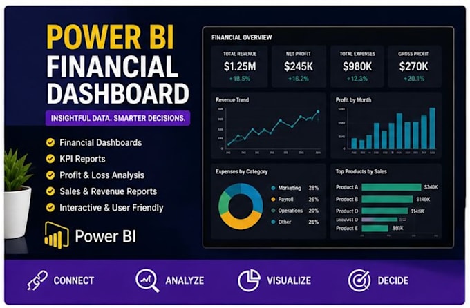 create professional power bi dashboards financial reports and data visualization