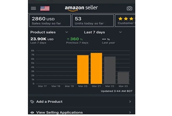 automate your amazon dropshipping store