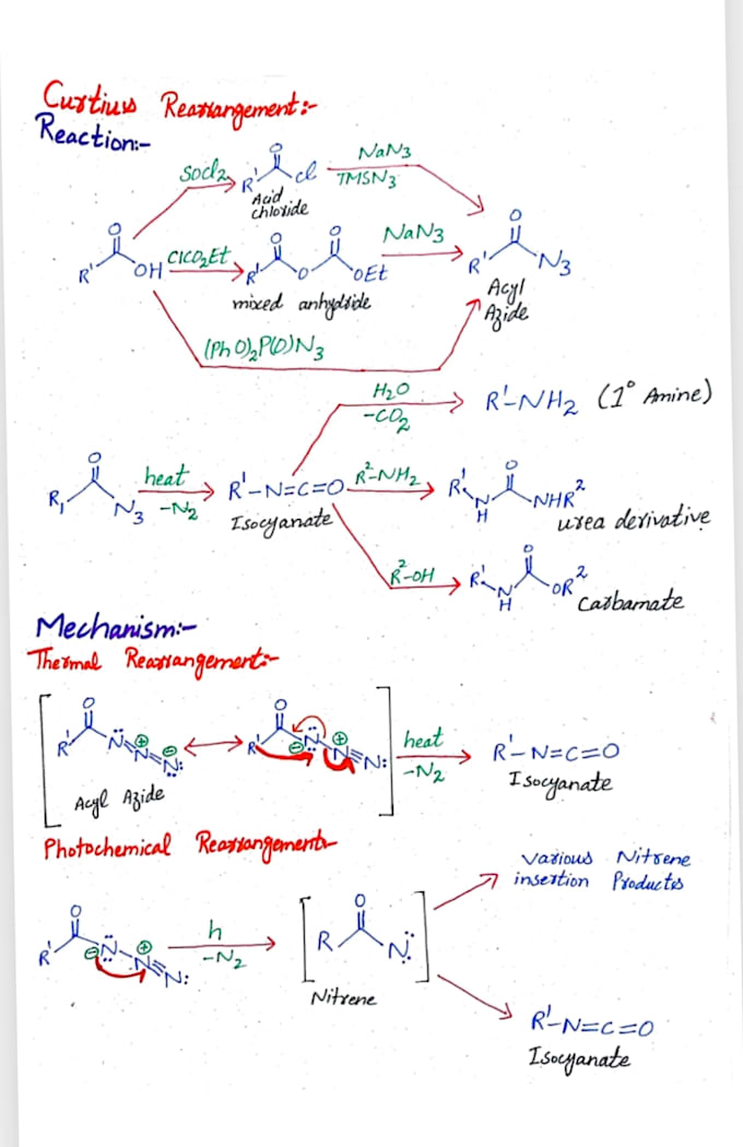be your tutor in organic as well as general chemistry