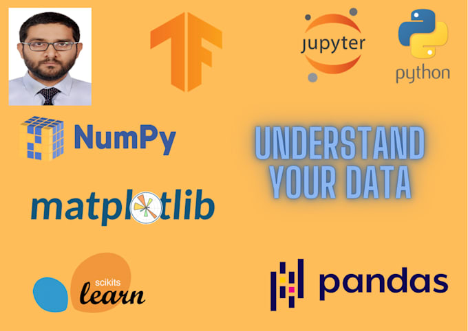 Data science project in python by Sharhanmrm | Fiverr