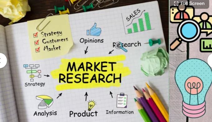 do a detailed market research, competitor, swot analysis
