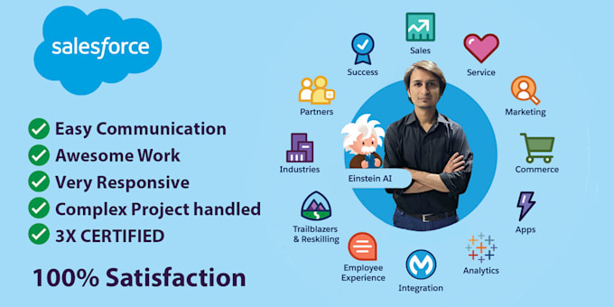 build and customise salesforce solutions with apex, lwc, and flows as developer